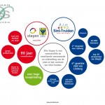 stayen_retailbrochure_019
